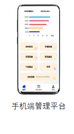 1659691694157395.png image.png