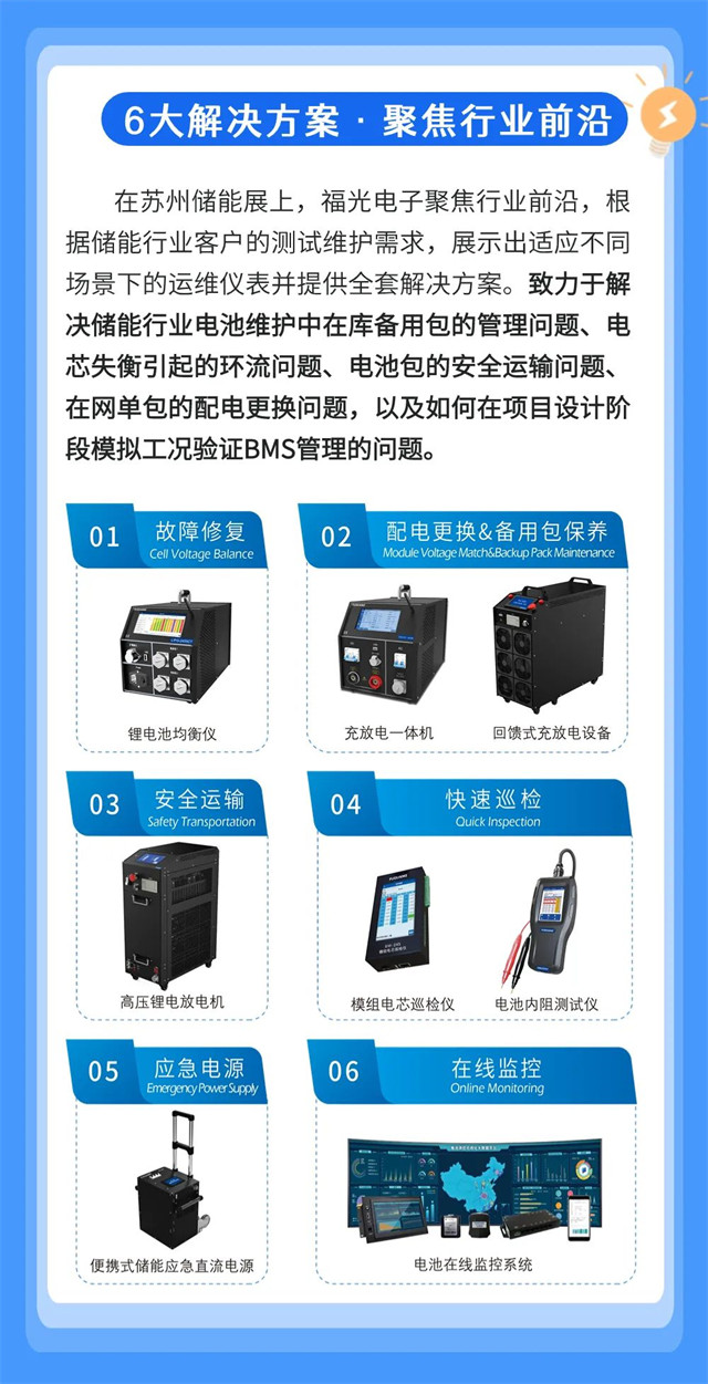 在(zai)蘇州儲(chǔ)能展上(shàng)，福光電(dian)子聚焦(jiāo)行業前(qián)沿，根 據(ju)儲能行(háng)業客戶(hù)的測試(shi)維護需(xu)求，展示(shi)出适應(ying)不同 場(chang)景下的(de)運維儀(yi)表并提(tí)供全套(tao)解決方(fang)案。緻力(lì)于解 決(jué)儲能行(hang)業電池(chí)維護中(zhong)在庫備(bei)用包的(de)管理問(wèn)題、電 芯(xin)失衡引(yǐn)起的環(huán)流問題(ti)、電池包(bao)的安全(quan)運輸問(wen)題、 在網(wǎng)單包的(de)配電更(geng)換問題(tí)，以及如(ru)何在項(xiàng)目設計(ji)階 段模(mo)拟工況(kuang)驗證BMS管(guǎn)理的問(wen)題。